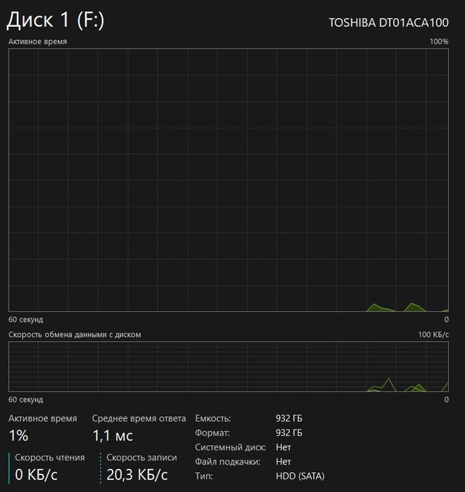 Игровой компьютер RTX.3060ti / i5-10400f