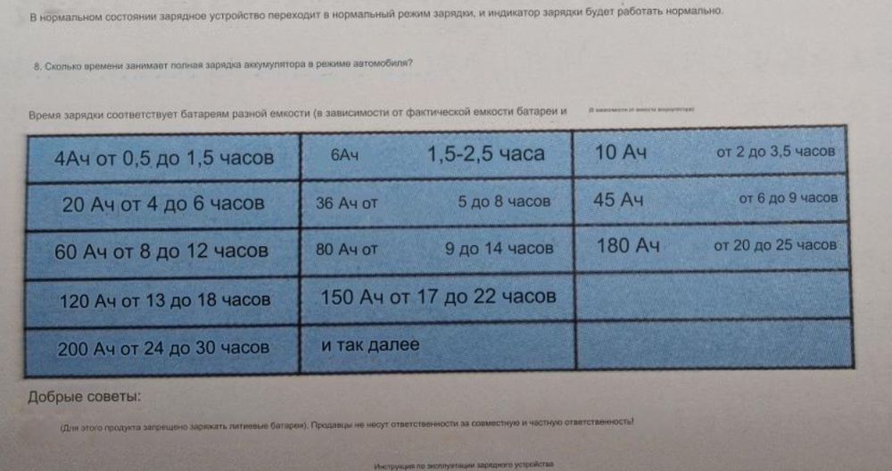Зарядник для аккумулятора