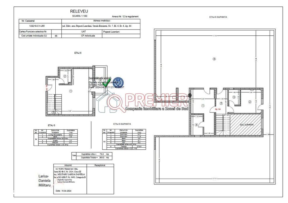 Penthouse 3 camere cu terasa 280 mp | Exclusivitate la inaltime — fotografia 1
