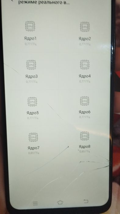 Продам смортфон vivo 1915 в хорошем состояний