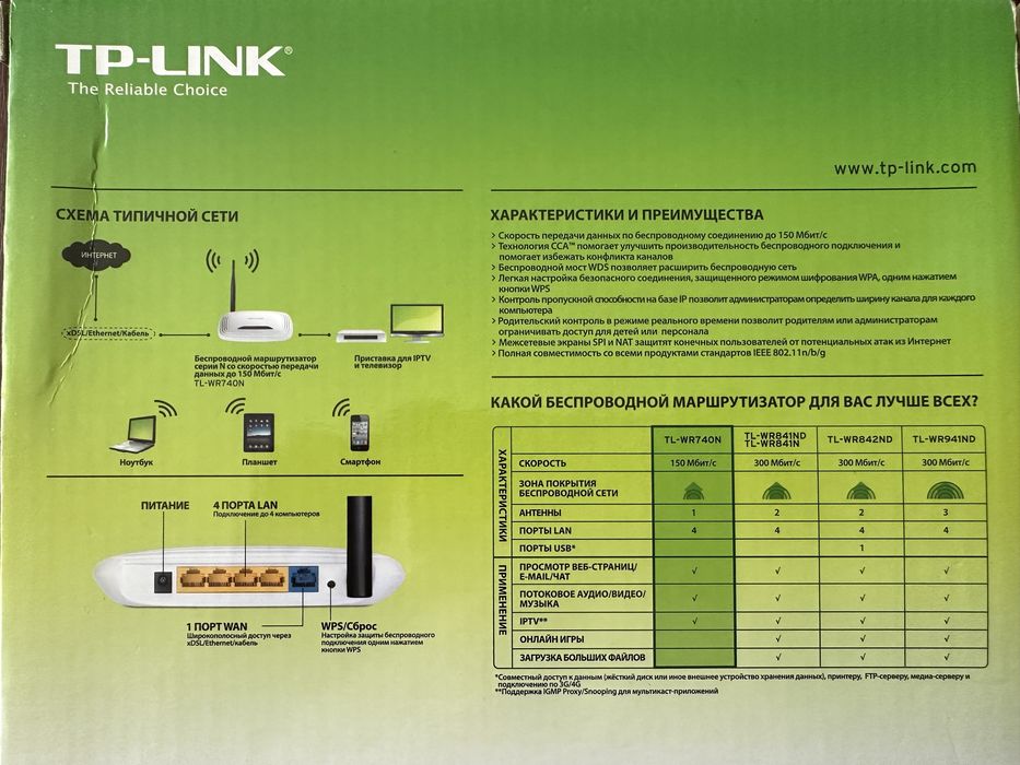 Wi-Fi маршрутизатор TP-Link
