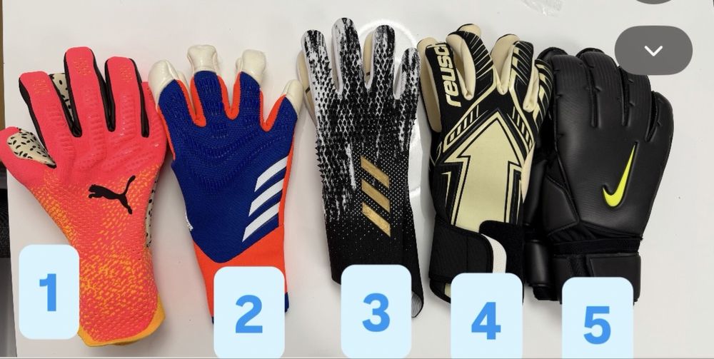 Вратарски ръкавици