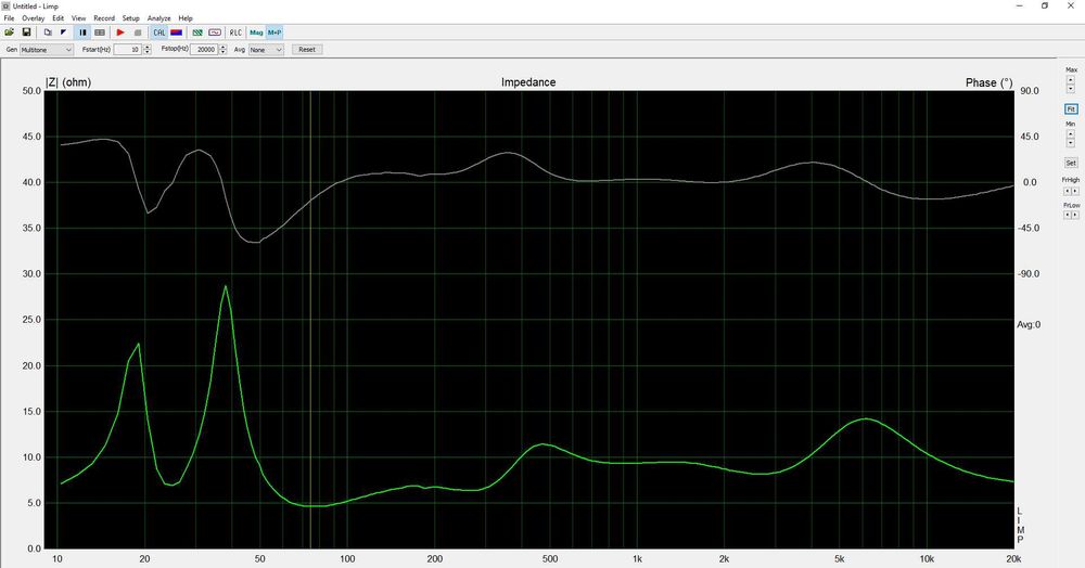 Construiesc, repar, filtre crossovere audio.