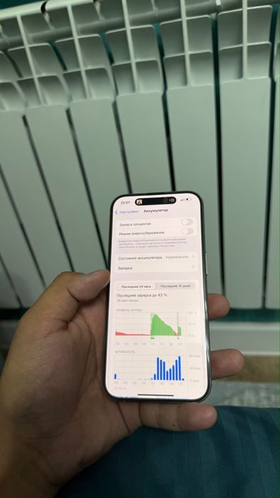 15pro 126 80% без ремонта 100%