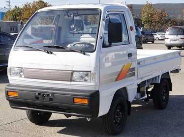 Labo 2025 skidka tezroq ulgirib qoling