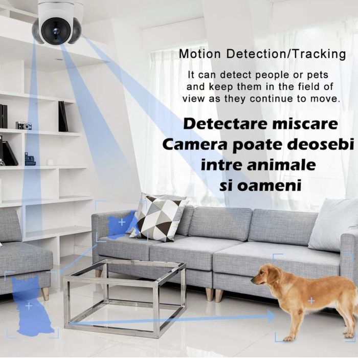 Cameră de supraveghere