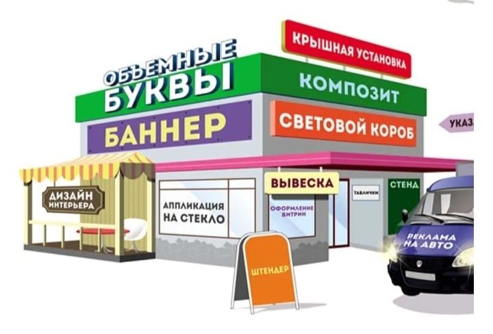 Наружная реклама