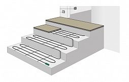 Тёплый пол Кабель нагревательный "Теплолюкс" ProfiRoll 15,5 м/270 Вт