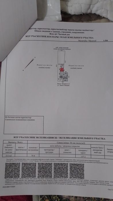 Недвижимость ...