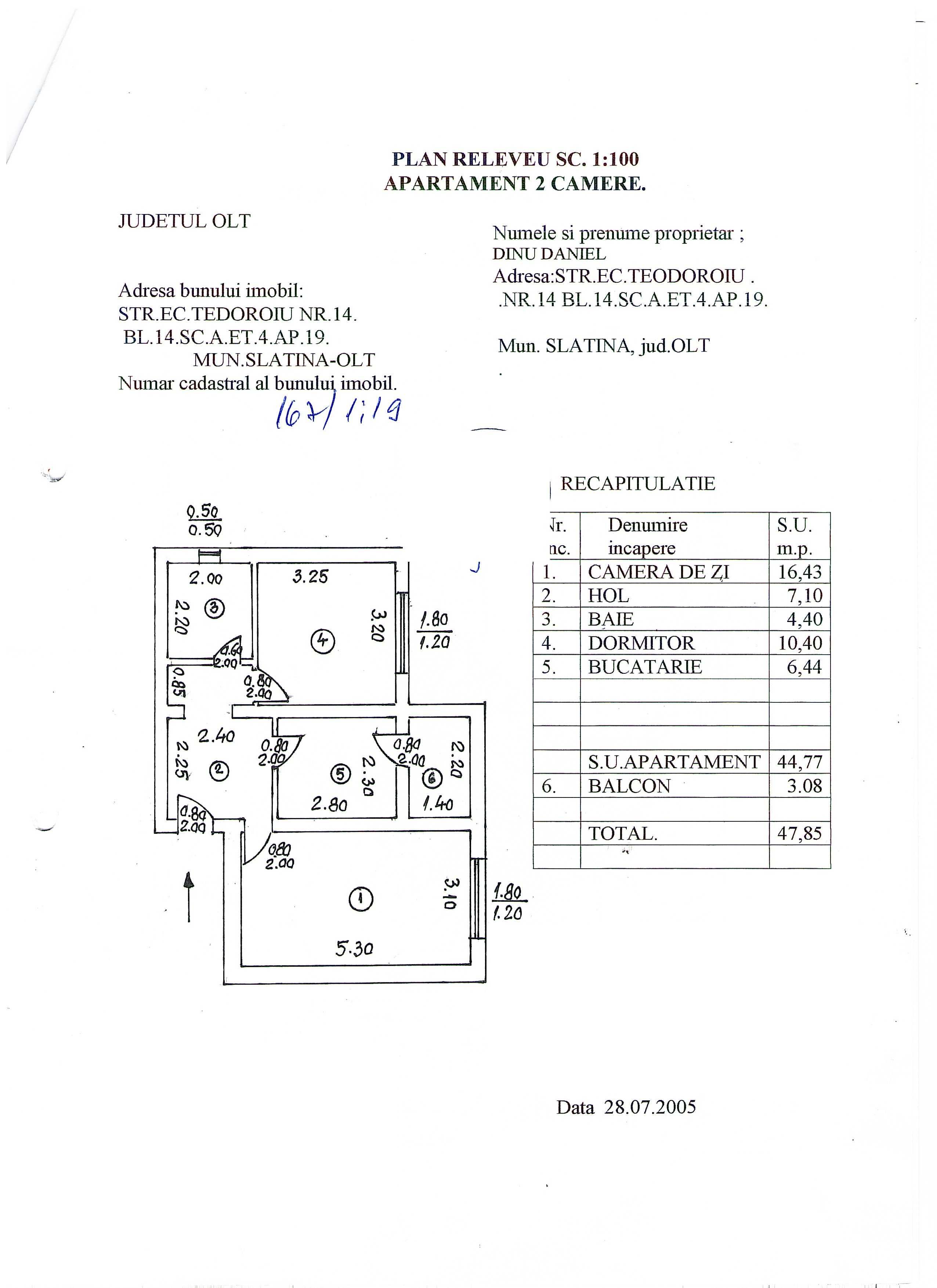 steaua Slatina - Anunturi gratuite