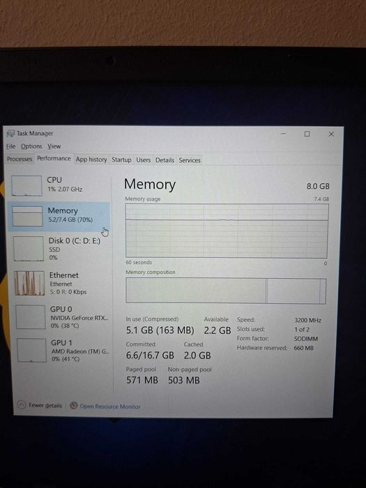 Laptop Gaming Acer Aspire 7 a715 43g r02p