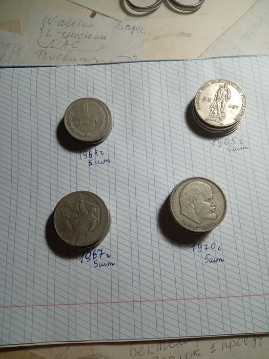 Юбилейные монеты СССР.