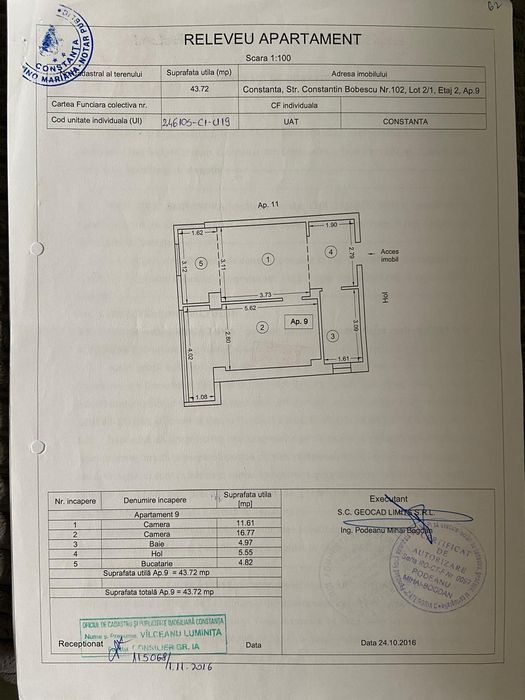 Apartament 2camere compozitori