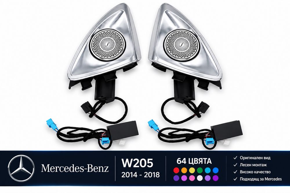 3д rotation burmaster за w205 C класа 2014-2021г амбиентно с лед 64 цвята
