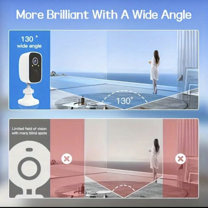 Камера 4g, Wi-Fi с солнечной панелью