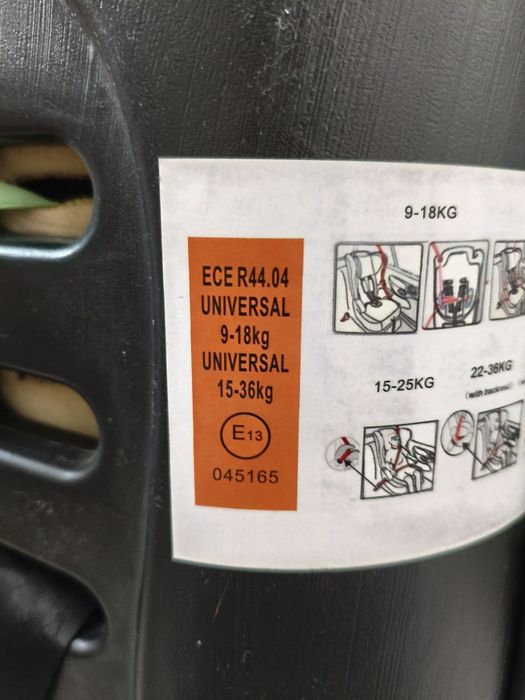 Детское автокресло