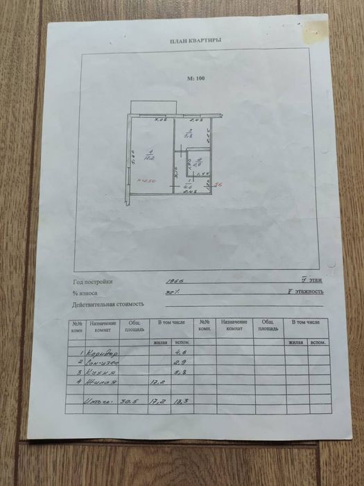 Продам 1-комнатную квартиру в районе КАФЕ МАРИНА