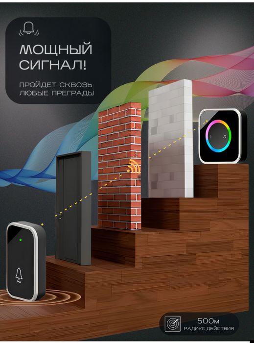 Беспроводной дверной звонок 
parno aHTeHHa, Aekop AnA AOMa, 6e3
Ka6ene