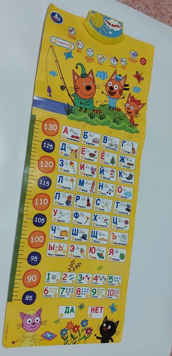 Обучающий плакат ростомер