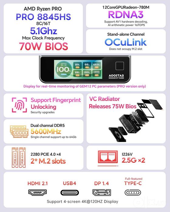 Mini PC Мини Пк AOOSTAR GEM12 + PRO AMD R7 PRO 8845HS 16Gb/500Gb