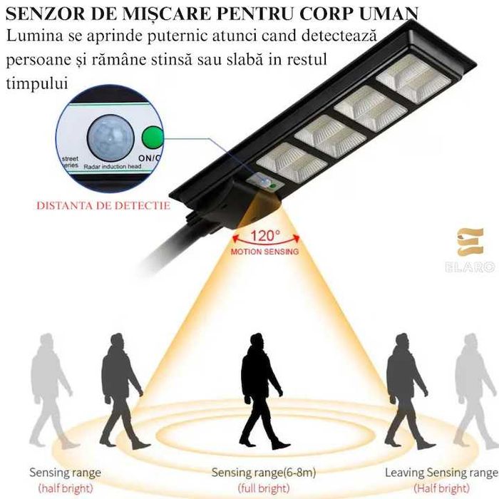 Lampă Solară Stradală 300W