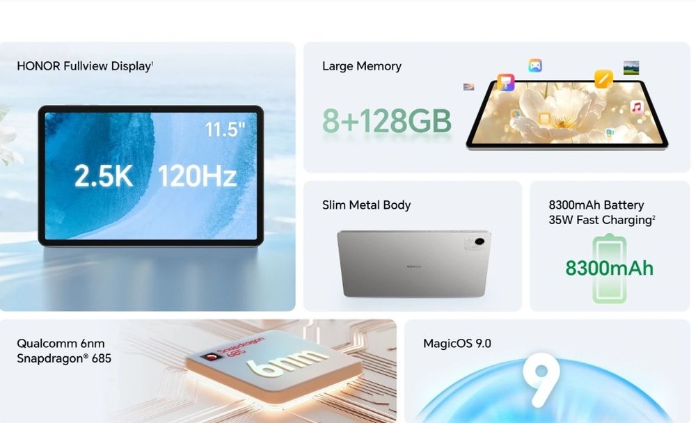 Чисто нов таблет Honor Pad X9a 11,45", 6 GB RAM