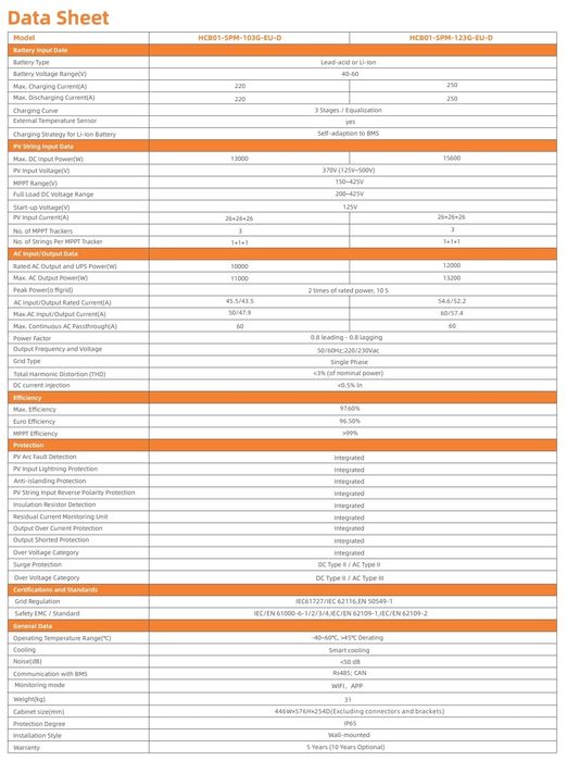 12kw 1 fazalik gibrid inverter 40-60v yuqori sifatli zakazgiga kafolat