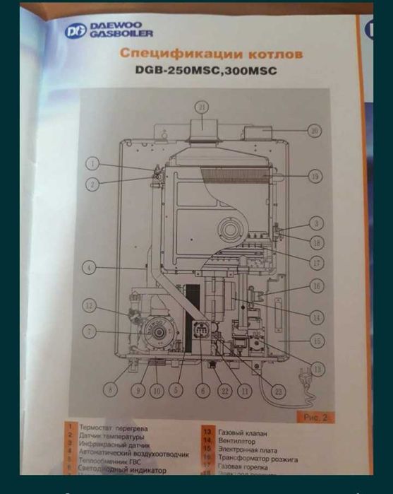 Газовый котёл DAEWOO