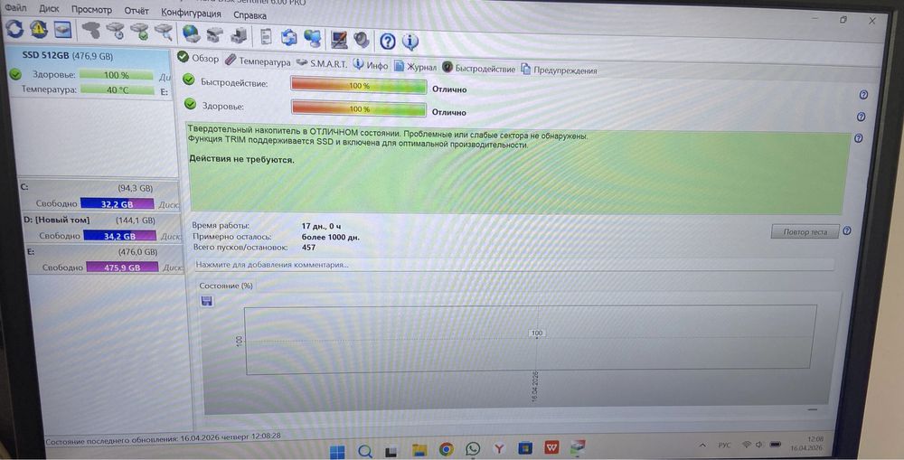 Продам SSD 512 гб