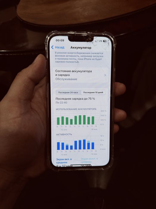 iPhone 14 EAC 128 gb Apple 14 Айфон 14