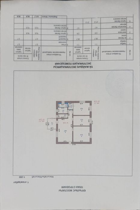 Продам дом живописном месте Уральска