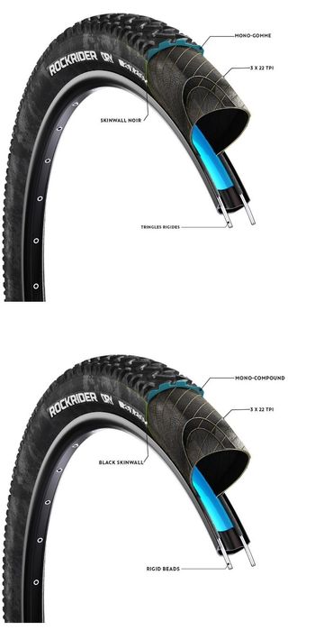 BTWIN Гуми за велосипеди DRY1 26"x2 Твърд Борд + вътрешни гуми