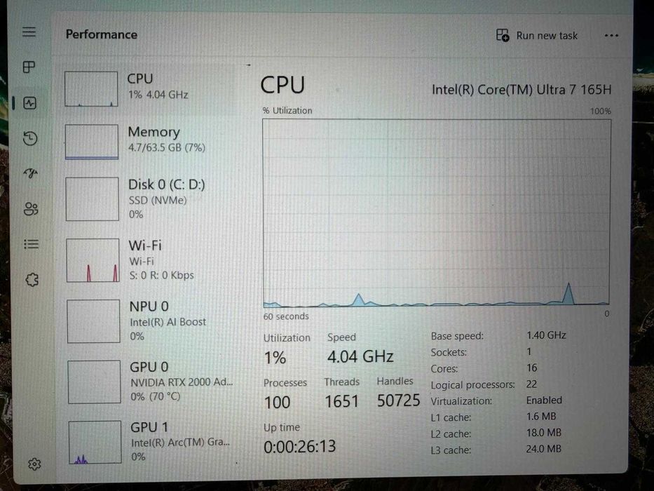 Laptop Dell Precision Workstation 3591