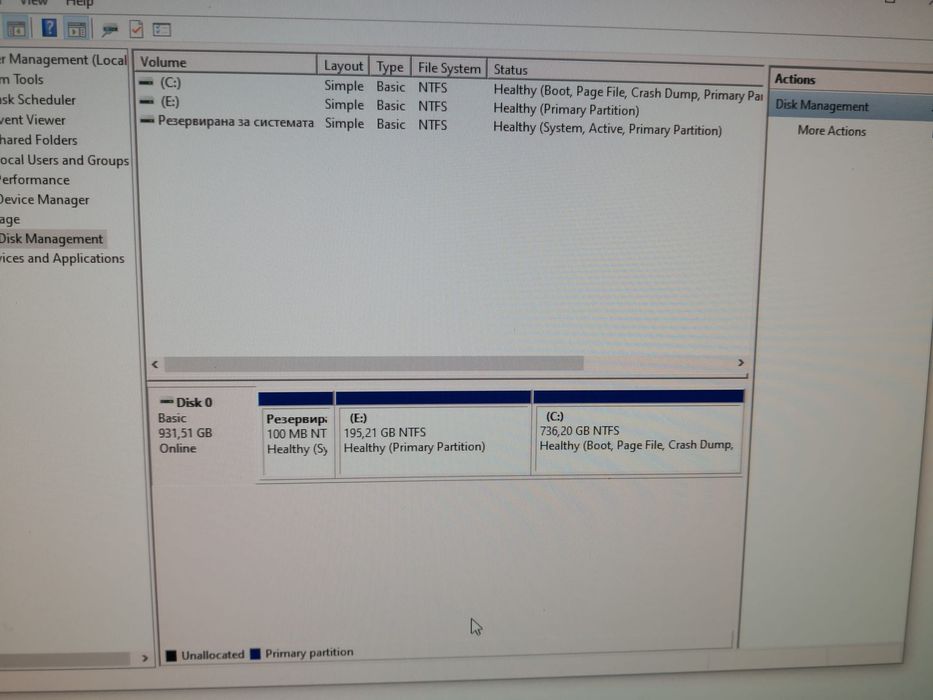 само за днес Компютърът  в отлично състояние