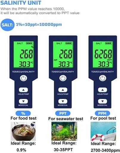 Тестер за качество на водата 5 в 1 професионален