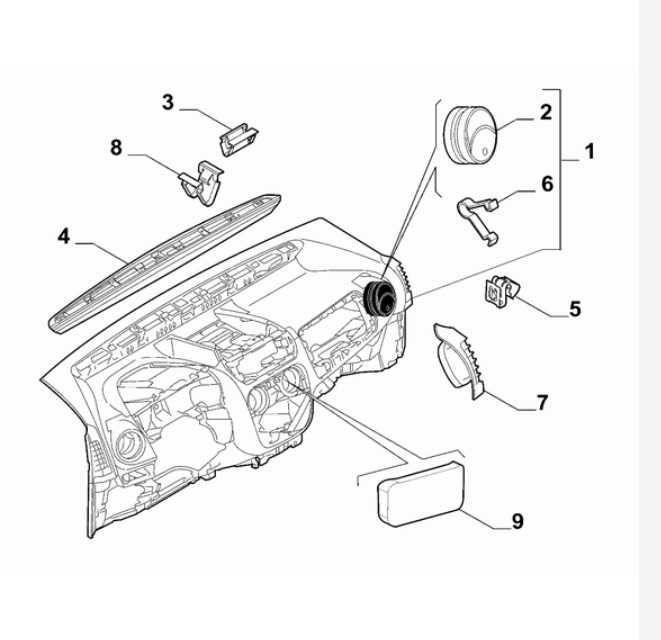 Въздуховод дюза арматурно табло Citroen Nemo/Fiorino/Qubo/Bipper 2007-