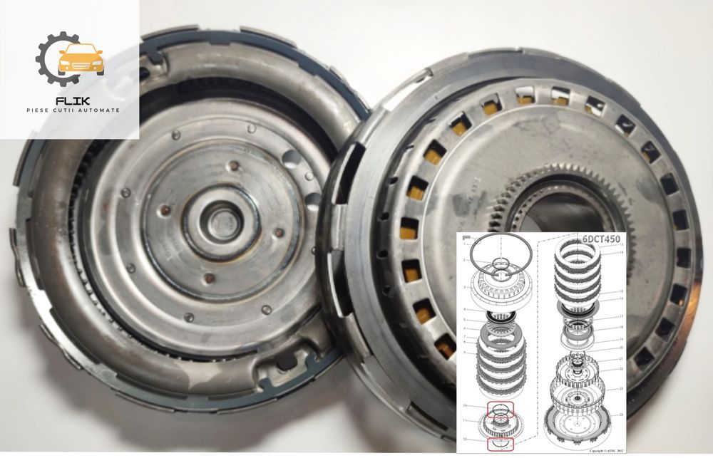 Cutie automata PowerShift (DCT 450) recond Ford Focus C-MAX 2010+