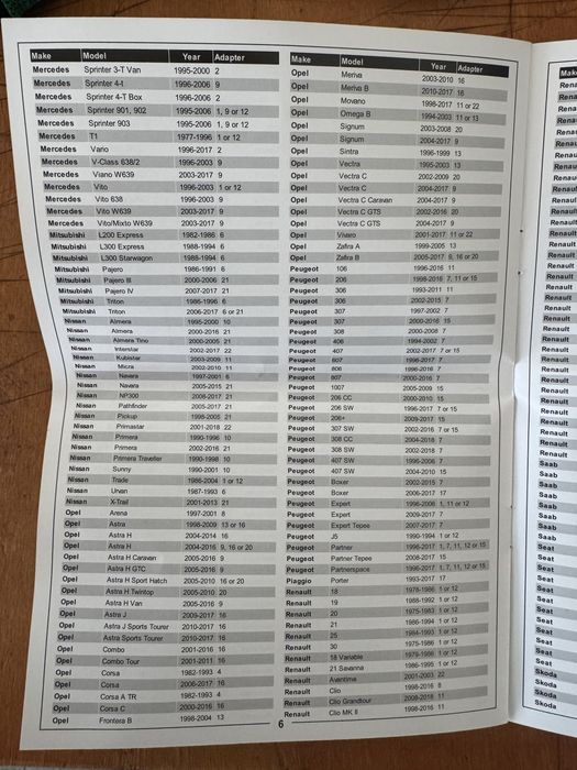 Замер компрессии,проверка компрессии