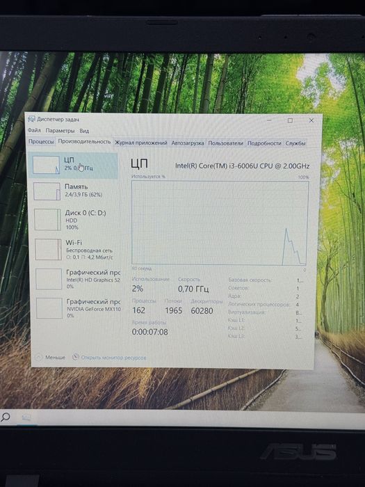 Ноутбук Asus в продаже