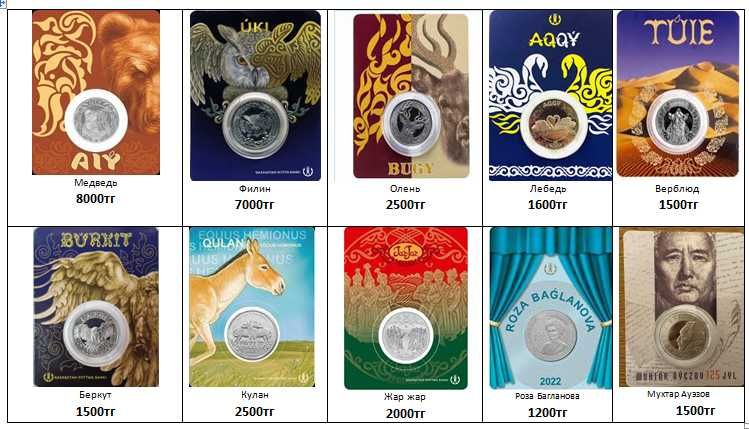Юбилейные монеты Казахстана