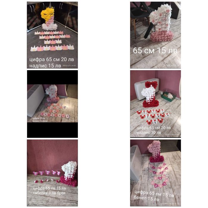 Цифри за рожден ден