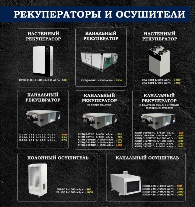 Монтаж кондиционеров