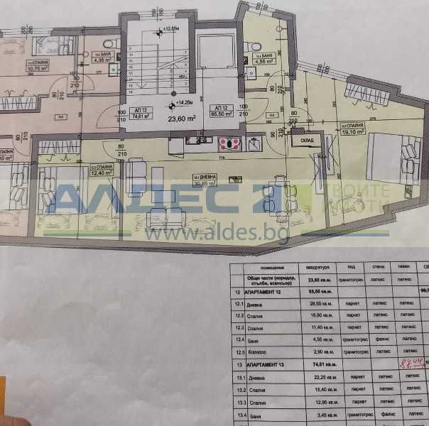 Продава се Тристаен апартамент в София, Овча купел - 100 кв.м за 1850 €/кв.м - Снимка #5