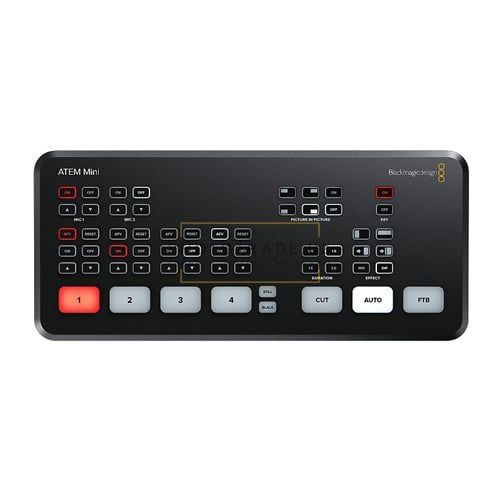 ATEM mini Blackmagic