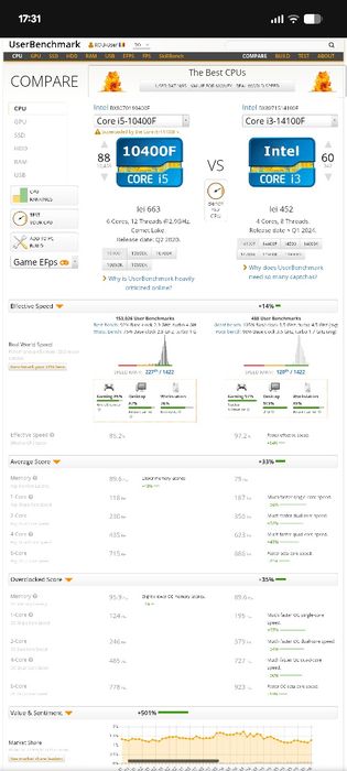 Unitate PC Gaming RTX 2080 TI (Detalii in descrierea anunțului)