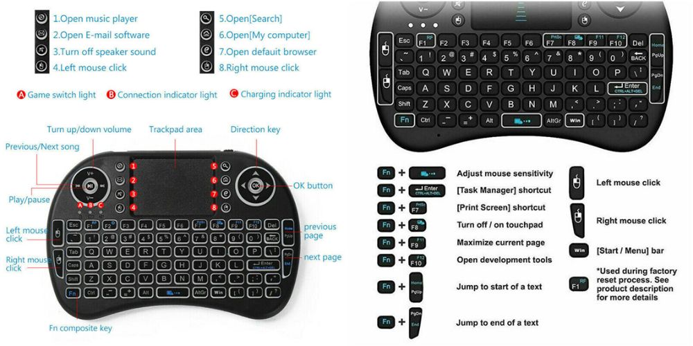 Tastatura Smart TV Wireless 3 în 1 tastatură wireless + mouse + touch