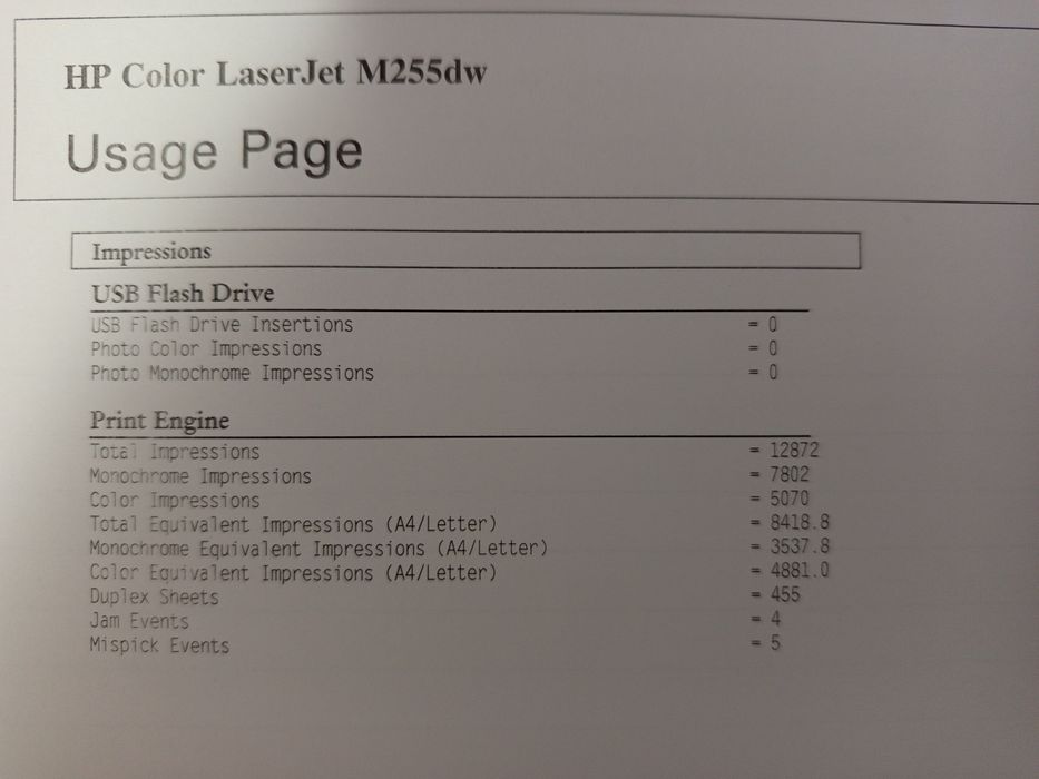 HP Color LaserJet M255dw