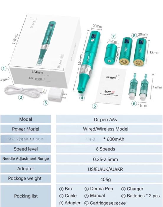 Dr Pen A6S - Microneedeling System