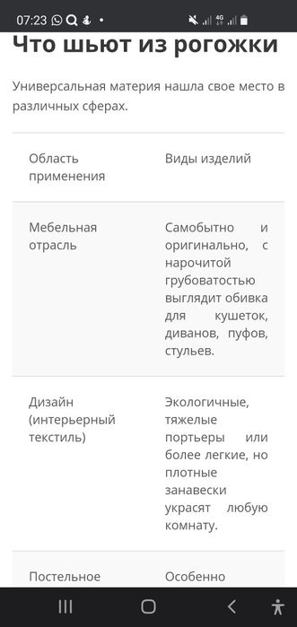 Продам ткань рогожку