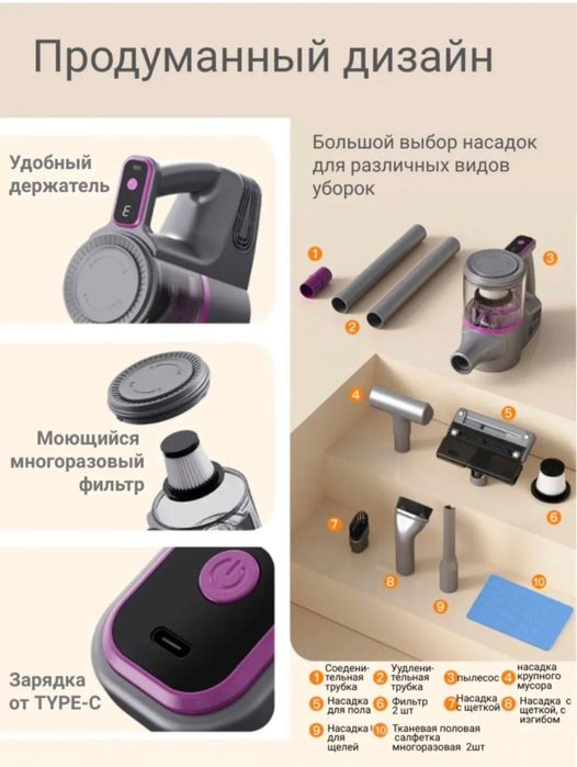 Продам новые пылесосы по себестоимости